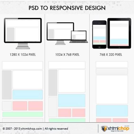 Design reference from Zero-Hero valued tips
