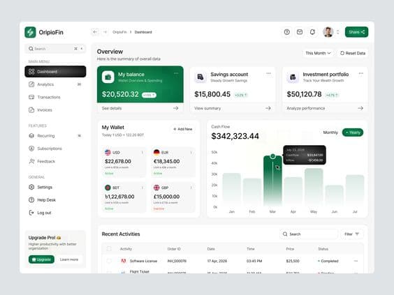 Design reference from WebApps