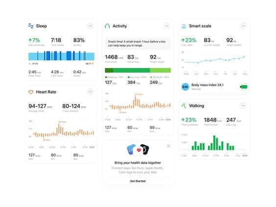 Design reference from Charts