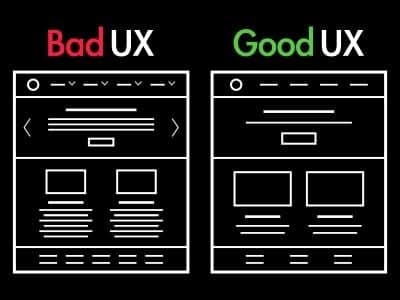 Bad UX Choices That Cost Companies Millions | W3 Lab - #Website #Design #WebsiteDesign