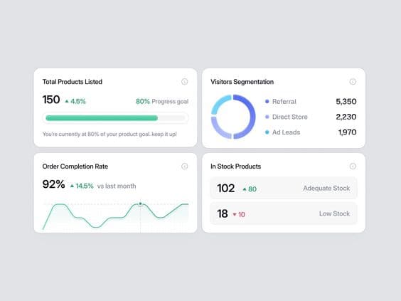 Design reference from Charts