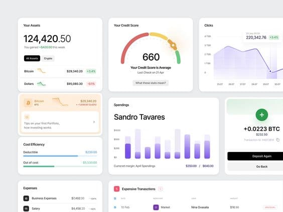 Coin Tracker / Portfolio Page by Sandro Tavartkiladze for Monkyne on Dribbble